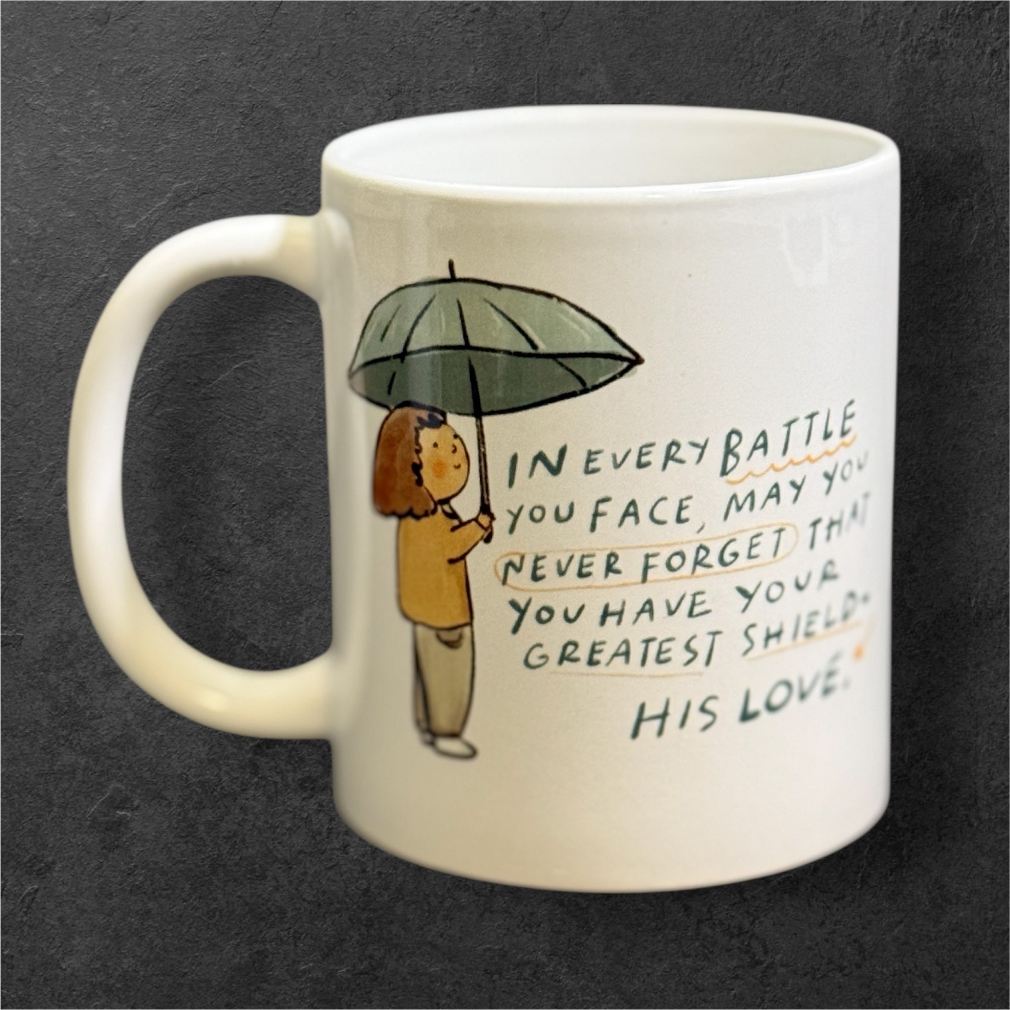 Faith & Inspirational Mugs